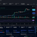 Compara plataformas de trading y elige la ideal para ti